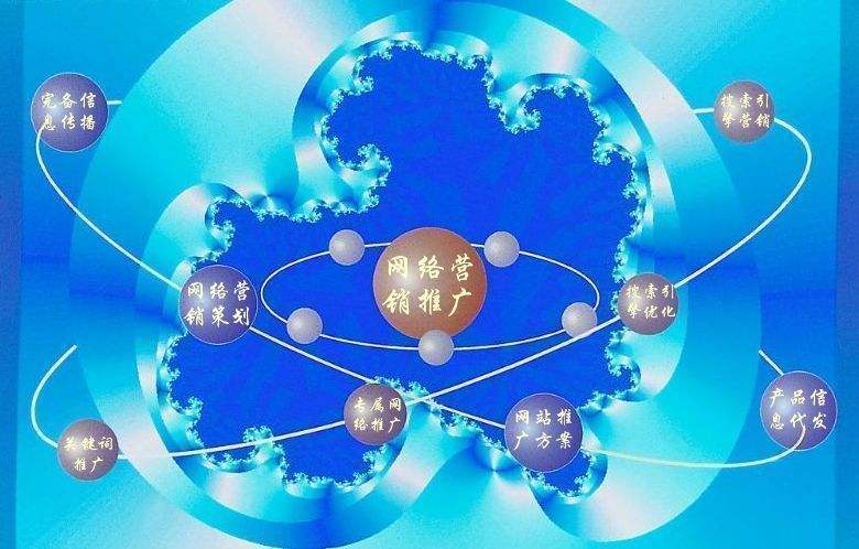 巴东新媒体运营企业需要掌握的网络推广技巧有哪些