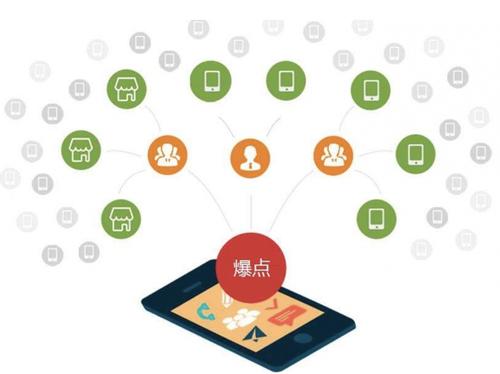 巴东为什么越来越多的企业通过软文营销来引流